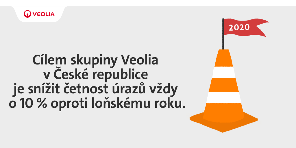Bezpečnost GIF 1
