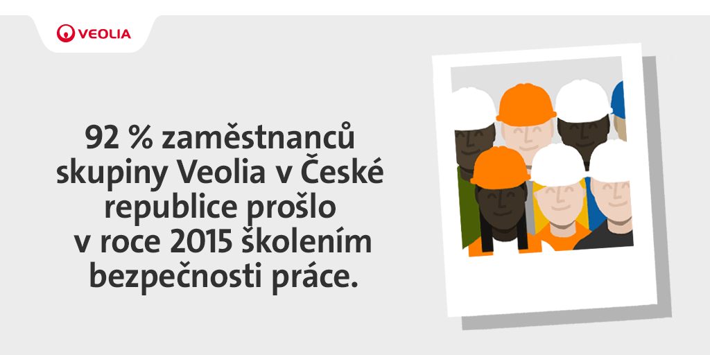 Bezpečnost GIF 3