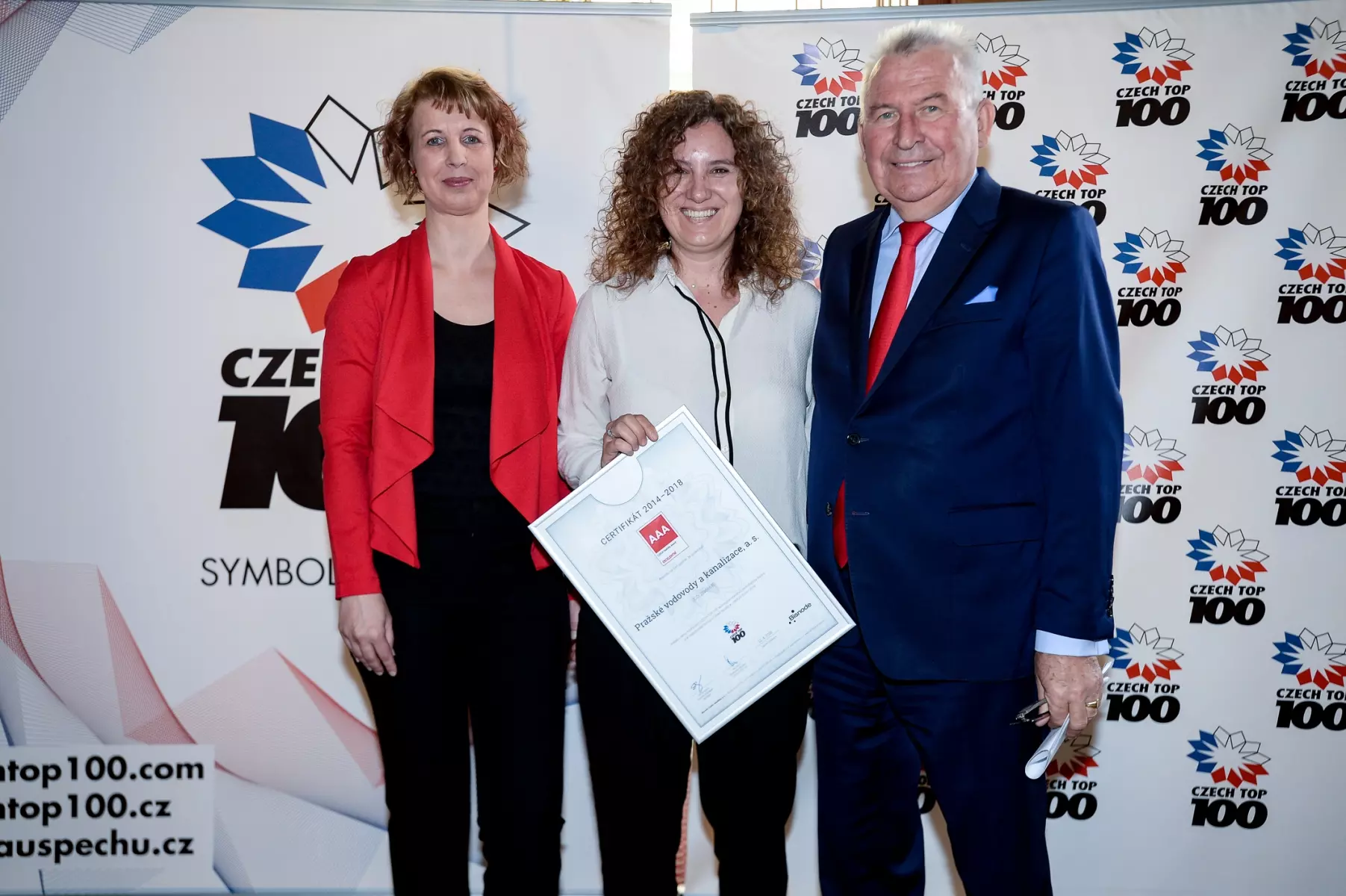 Czech top 100