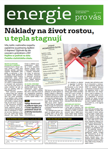 Energie pro vás v Čechách 0518